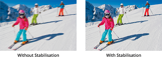 Enhanced Image Stabilisation