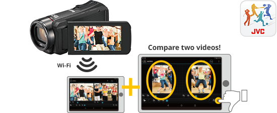 Simultaneous Side-by-Side Playback