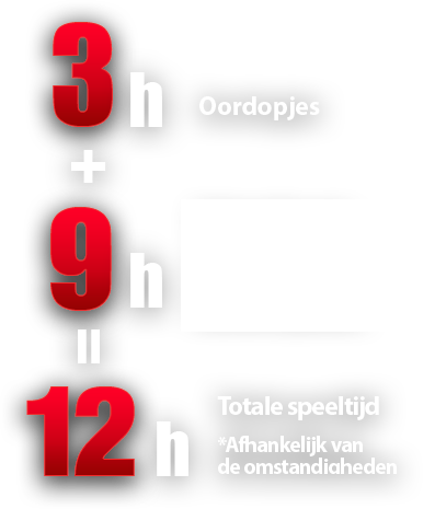 3u+ 9u= 12u Oordopjes Oplaaddoosje (3-uur batterijcapaciteit per oplaadbeurt en drie keer opladen) Totale speeltijd * Afhankelijk van de omstandigheden